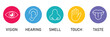© Hello  - set icons collection of five human senses featuring ear, eye, nose, hand, and mouth displayed in a horizontal row , minimal style, emphasizing sensory perception, human anatomy. Concept of human sense