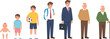 © Sumona - Set of male characters showing human life cycle stages from baby and child to adult businessman and elderly senior man