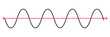© Luis B. Webb - Sine wave vector illustration featuring a simple line sinusoidal diagram, ideal for mathematics, signal processing, waveform analysis, physics education