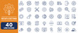 © Mehedi - Setting & Setup Line Icons Set. Configuration, Options, Settings and Control. Editable Stroke Vector Illustration