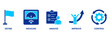 © Cacacon - Banner lean six sigma vector illustration concept with keywords and icons