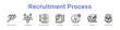 © RanuKumbolo.lab - Recruitment Process Icon Banner and Collection