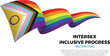 © Planet Caravan - Flag of the Intersex Inclusive Progress community, pride flag part of the LGBTQ community. Shining flag with realistic shadows waving in three layers. The curves and shading create a sense of motion