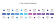 © Bayu - 1 Year Timeline Roadmap Infographic with 12 Steps and Monthly Milestones.