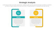 © ribkhan - strategic analysis internal and external comparison concept for infographic template banner with rectangle shape bold outline and circle badge with two point list information