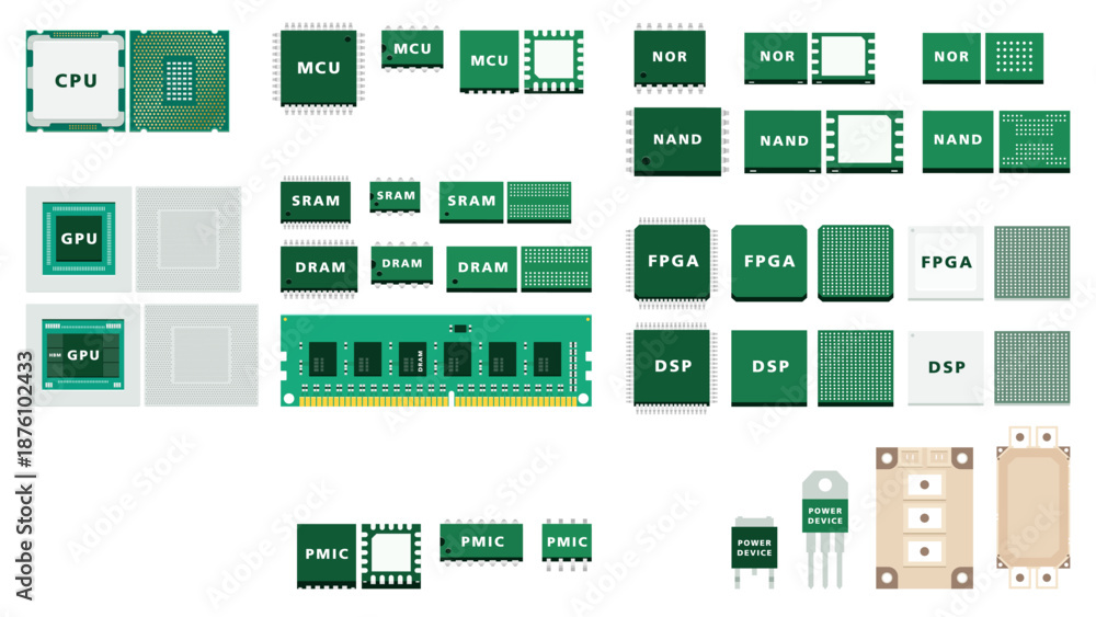 Semiconductor System Overview Diagram Showing CPU GPU Memory Logic IC ...