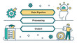 © Al Amin - Data Pipeline and Processing Flow: A visual depiction of a data pipeline showcasing the transformation of data from input to output, with clear emphasis on processing.