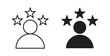 © Ro - Customer satisfaction icons vector symbol with editable stroke and flat versions