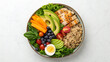 © sf21 - balanced meal plate