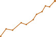 © Limon - Brown Line Graph with Dots Showing Upward Trend on White Background