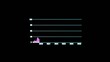 © Honest_boy - Pink area chart with data spike in early 2020 and rapid decline on Generate title without using the word 'Title:' before it. black background with cyan grid