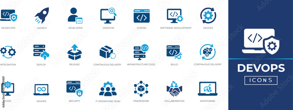 DevOps solid icon set featuring CI/CD, Cloud deployment, Automation ...