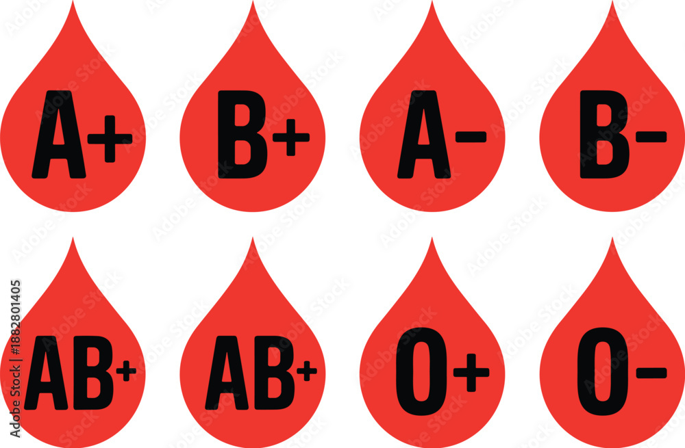 Blood Type Symbols Illustration of A B AB and O Positive Negative Blood ...