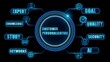 © M.S - Customer personalization concept with blue neon connections and on black background expert