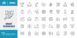 © Control New - Smart Technology Icons set. Includes Industry 4.0, 5g, ai, robot, iot, programming and more. Vector Illustration with editable strokes