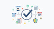 © Faeyza - Conceptual illustration of project management and task completion with icons.