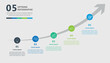 © Abduls - 5 Options Business Growth Timeline Infographic with Upward Arrow