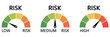 © Dalim 4 - Risk meter icon, featuring a gauge indicator showing low, medium, and high risk levels as a clean vector illustration.