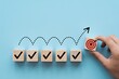© Din Nasahrudin - Goal achievement and business success concept with hand placing wooden block with target icon among check mark blocks on blue background for task management, strategy planning, and project milestone
