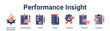 © oka - Performance Insight banner web icon vector illustration concept for education with icon of Performance Management, Benchmarking, Scoring, Result, Appraisal, Feedback.