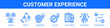 © Syafii5758 - Customer Experience web banner icon set collection solid style.