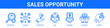 © Syafii5758 - Sales Opportunity web banner icon set collection solid style.