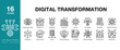 © SpaceFabric - Digital Transformation icon set. Includes digital, transformation, technology, innovation, cloud, automation and More. Editable Stroke Icon Collection.