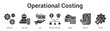 © Jackcuan - Operational Costing web banner icon set vector illustration concept for business with icon of Operating, Labor Cost, Cost, Resource Allocation, Budg.