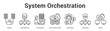 © Jackcuan - System Orchestration web banner icon set vector illustration concept for business with icon of Pipeline, Load Balancing, Job Schedule, Fault Tolerant Design, Optimizati.
