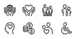 © MDABDUR - Social responsibility and global support icon set, people care and financial help