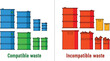 © unikhan - Collection of compatible and incompatible waste barrels in a graphic illustration