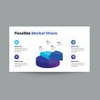 ©  Xynero - Possible Market Share Slide Presentation Template with Business Growth Analysis Design