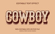 © Melissa J. Abrams - Cowboy editable text effect template with western style lettering and rustic typography, perfect for rodeo posters, country branding, vintage headlines, and decorative title designs