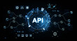 © ImageFlow - API integration concept with futuristic digital interface and data flow connections on dark tech background representing software communication systems.