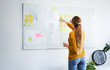 © baranq - Rear view of woman web designer brainstorming at whiteboard