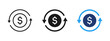 © Chelpanoff - Money and finance icon with dollar symbol and circular arrows. Symbol of cash flow, financial circulation, transactions and revenue cycle. Ideal for banking, payments, investments, accounting systems