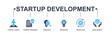 © Rifanaicon - Startup development banner web icon vector illustration concept with icon of startup launch, company branding, research, innovation, production and development