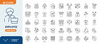 © Cetacons - Employee line editable icon set. Contain icons related to Employee, worker, human resource, and more. Editable stroke. Vector illustration