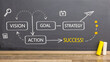 © MdNoyon - Business success strategy flowchart with vision goal action plan on chalkboard for corporate growth and achievement concept