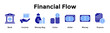 © Loviana - Financial Flow Icon Set. Containing Bank, Income, Money Bag, Coins, Dollar, Money, Finance