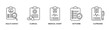 © Squadfire - Healthcare survey banner web icon vector illustration concept with icon of health survey, clinical, medical chart, outcome, and clipboard