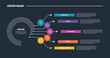 © fatmawati - ADKAR model infographic dark outline for slide presentation with big circle line and long arrow line spreading right direction with 5 point list