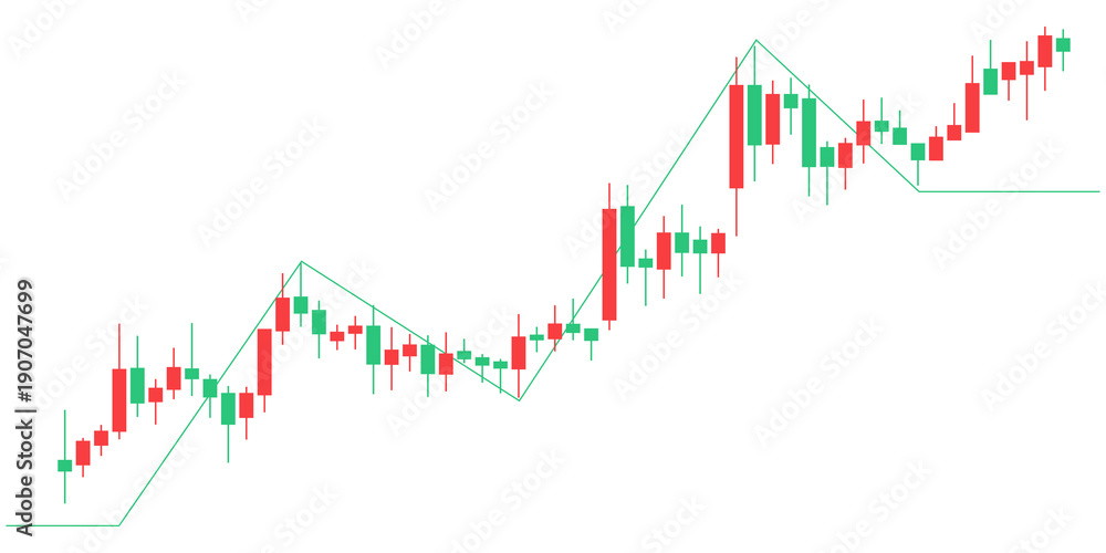 Green and red candlestick trading chart showing price movement and ...