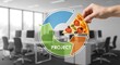 © Md - Business project management cycle diagram illustrating resource allocation and team motivation using a metaphoric slice of savory tomato and olive pizza reward