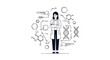 © RizqiArdi - Illustration of a female scientist standing confidently with science icons and symbols around her, celebrating World Day of Woman and Girls in Science.