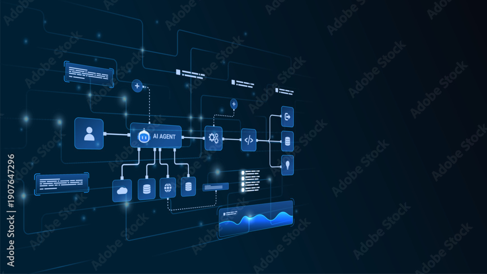 AI workflow automation artificial intelligence. ai agent workflow ...