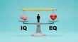 © Mohammad - Balancing emotional intelligence and intellectual quotient for personal success