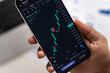 © sdx15 - Trading chart on phone screen in Bangalore, India, on February 04, 2026