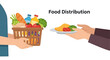 © SITIFARIATUN - Illustration depicting the concept of food distribution with hands exchanging a basket of groceries for a plate of food