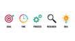 © HUANG - Vector icons representing goal, time, process, research, and idea concepts in a modern flat design style